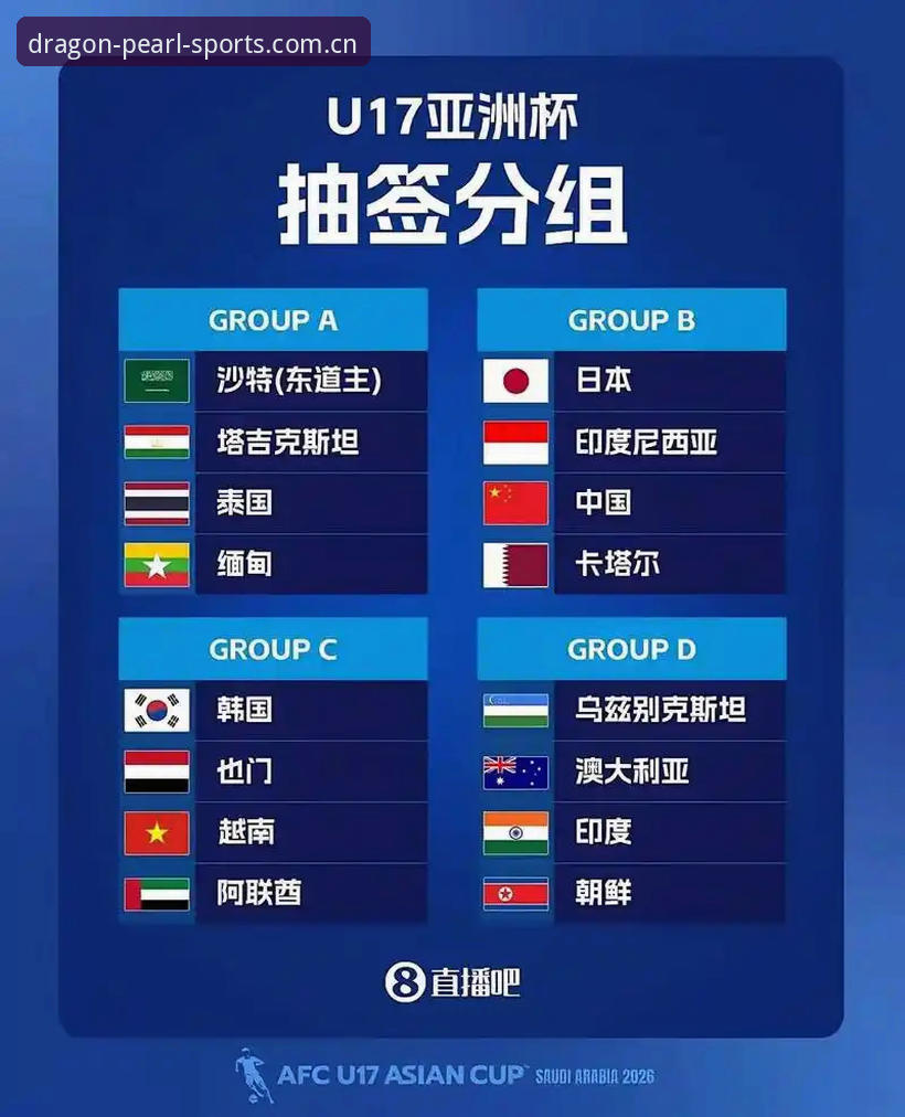 U17世界杯抽签深度分析：中国足球少年军团的创新突围之路